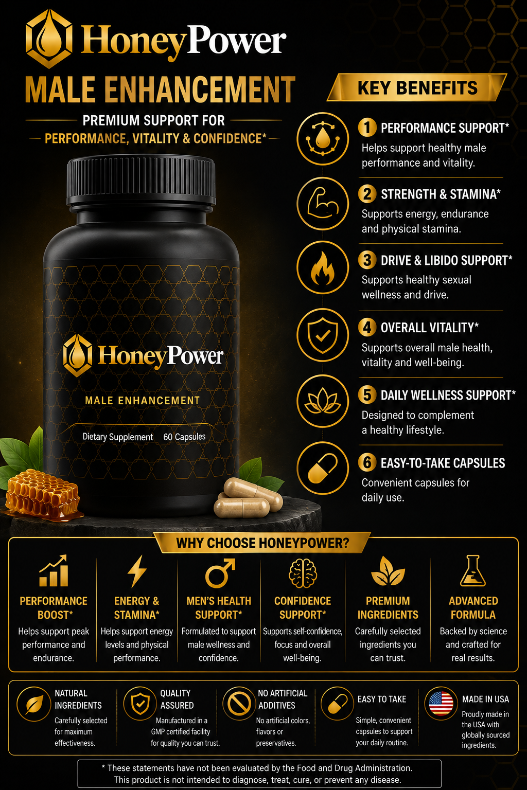 HoneyPower key benefits
