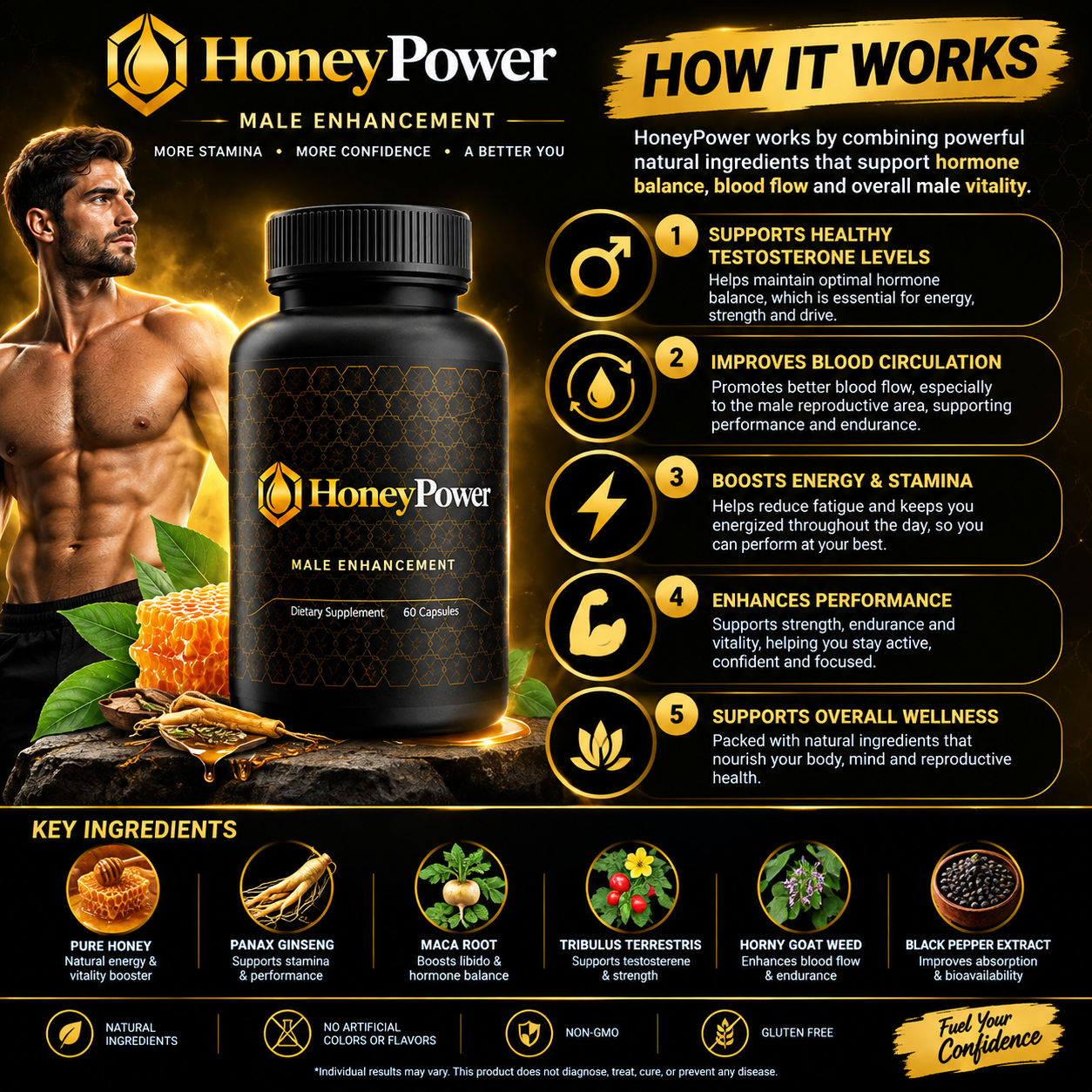 How HoneyPower works